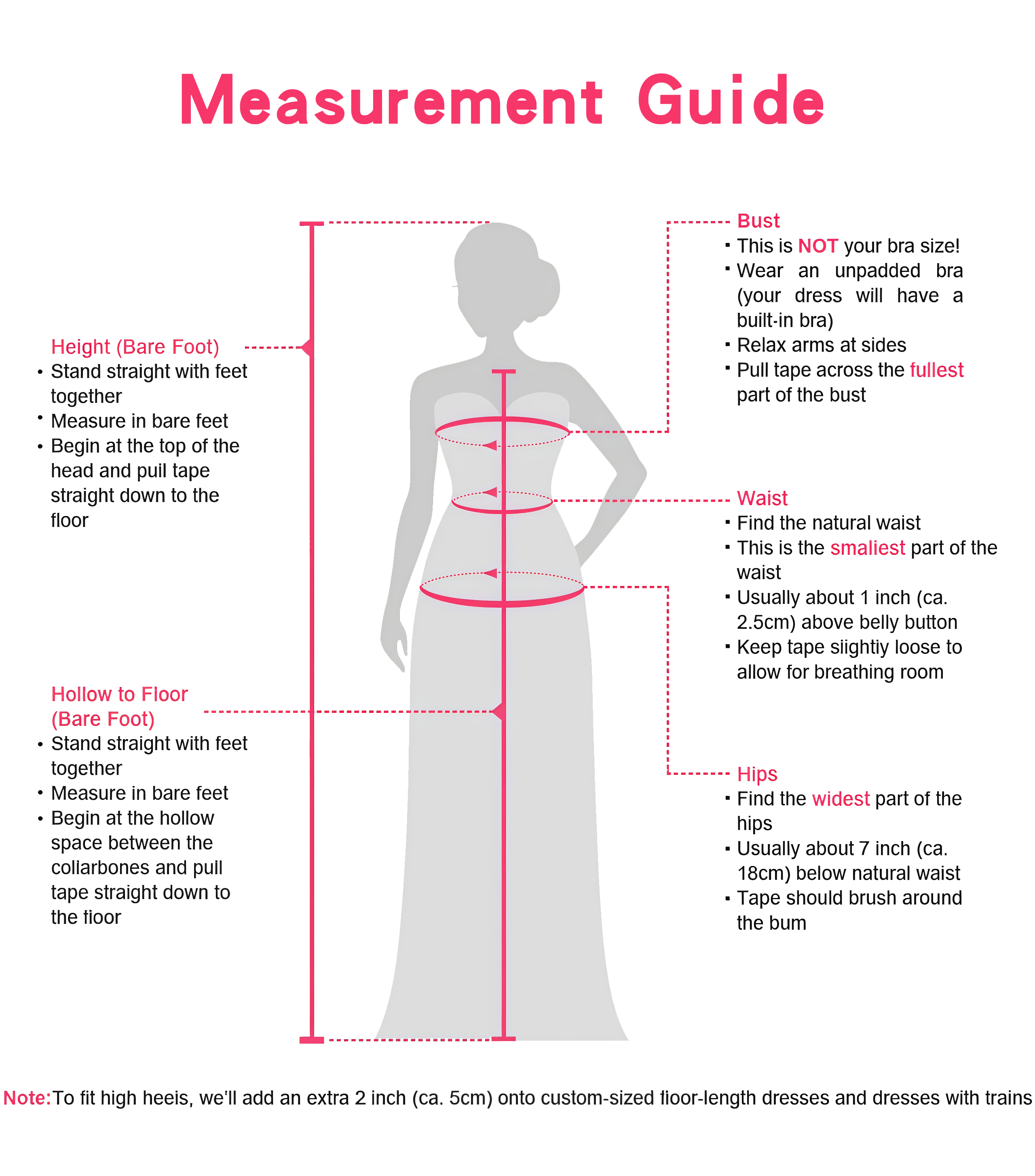 Measurement Guide